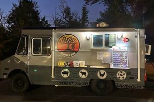 Your Guide to Kingsport TN Food Trucks Scene Near You World’s Most Delicious Foods: Must-Try Dishes from Every Country Your Guide to Kingsport TN Food Trucks Scene Near You | World’s Most Delicious Foods: Must-Try Dishes from Every Country
