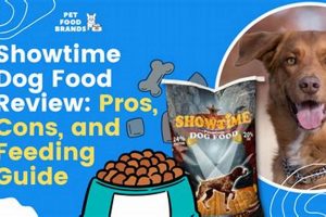Find Showtime Dog Food Near Me: Your Local Source! World’s Most Delicious Foods: Must-Try Dishes from Every Country Find Showtime Dog Food Near Me: Your Local Source! | World’s Most Delicious Foods: Must-Try Dishes from Every Country