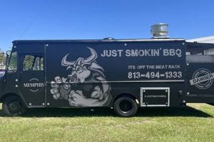 Mobile Eats: Smokin BBQ Food Truck Near Me & More! World’s Most Delicious Foods: Must-Try Dishes from Every Country Mobile Eats: Smokin BBQ Food Truck Near Me & More! | World’s Most Delicious Foods: Must-Try Dishes from Every Country
