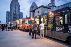 Your Guide to the Food Truck City Scene World’s Most Delicious Foods: Must-Try Dishes from Every Country Your Guide to the Food Truck City Scene | World’s Most Delicious Foods: Must-Try Dishes from Every Country