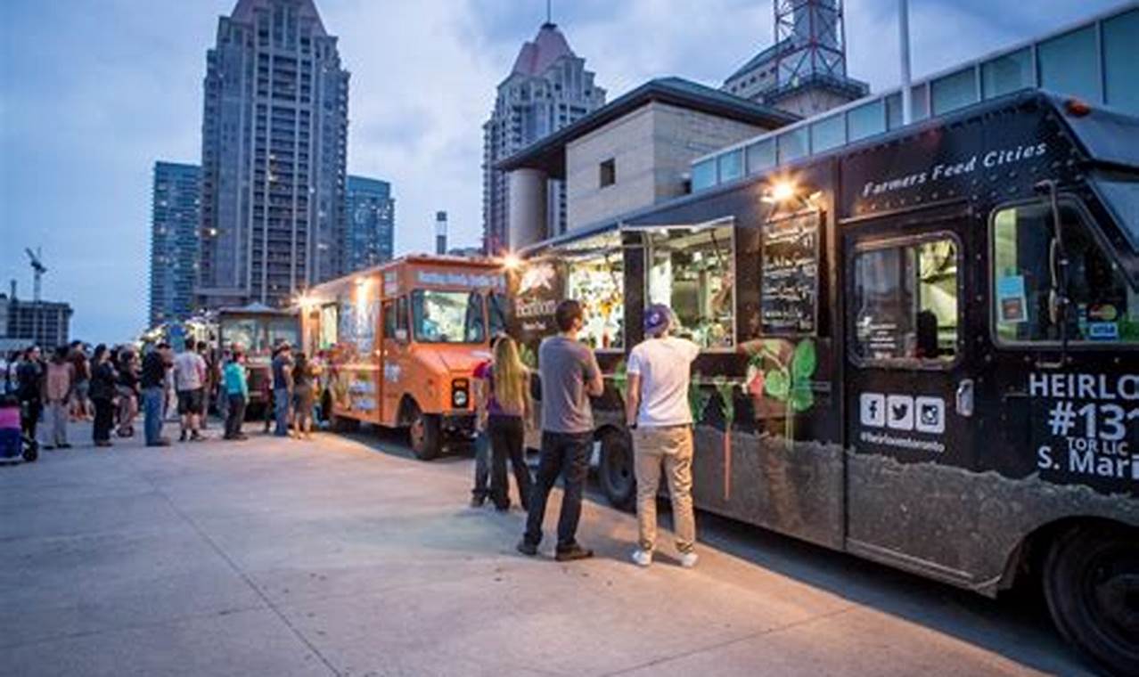 Your Guide to the Food Truck City Scene World’s Most Delicious Foods: Must-Try Dishes from Every Country Your Guide to the Food Truck City Scene | World’s Most Delicious Foods: Must-Try Dishes from Every Country