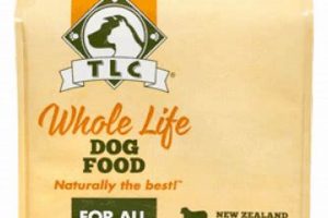 Is TLC Whole Life Dog Food Best For Your Dog? World’s Most Delicious Foods: Must-Try Dishes from Every Country Is TLC Whole Life Dog Food Best For Your Dog? | World’s Most Delicious Foods: Must-Try Dishes from Every Country