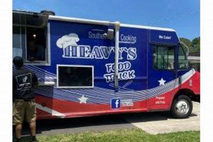 St. Pete's Trucks: Your Guide to St. Petersburg FL Food Trucks Scene World’s Most Delicious Foods: Must-Try Dishes from Every Country St. Pete's Trucks: Your Guide to St. Petersburg FL Food Trucks Scene | World’s Most Delicious Foods: Must-Try Dishes from Every Country