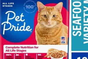 Best Pet Pride Cat Food: Nutrition & Reviews World’s Most Delicious Foods: Must-Try Dishes from Every Country Best Pet Pride Cat Food: Nutrition & Reviews | World’s Most Delicious Foods: Must-Try Dishes from Every Country