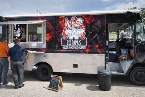 The Best Big Papa's Food Truck: Menu, Location & More World’s Most Delicious Foods: Must-Try Dishes from Every Country The Best Big Papa's Food Truck: Menu, Location & More | World’s Most Delicious Foods: Must-Try Dishes from Every Country
