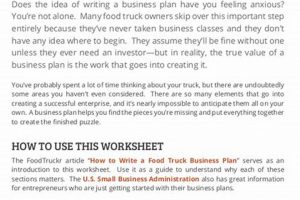 Free Food Truck Plan PDF: Sample Business Plan Template World’s Most Delicious Foods: Must-Try Dishes from Every Country Free Food Truck Plan PDF: Sample Business Plan Template | World’s Most Delicious Foods: Must-Try Dishes from Every Country