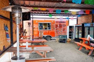 Round Rock Food Trucks: Your Mobile Meal Guide World’s Most Delicious Foods: Must-Try Dishes from Every Country Round Rock Food Trucks: Your Mobile Meal Guide | World’s Most Delicious Foods: Must-Try Dishes from Every Country