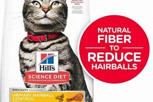 Best Low Magnesium Cat Food: Healthy & Delicious Diets World’s Most Delicious Foods: Must-Try Dishes from Every Country Best Low Magnesium Cat Food: Healthy & Delicious Diets | World’s Most Delicious Foods: Must-Try Dishes from Every Country