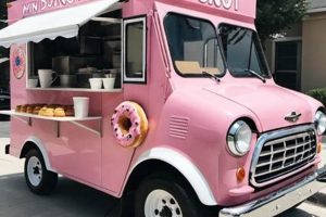Buy a Donut Food Truck: For Sale & Ready to Serve! World’s Most Delicious Foods: Must-Try Dishes from Every Country Buy a Donut Food Truck: For Sale & Ready to Serve! | World’s Most Delicious Foods: Must-Try Dishes from Every Country