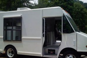 Find Used Food Trucks Near Me: Deals & Inspections World’s Most Delicious Foods: Must-Try Dishes from Every Country Find Used Food Trucks Near Me: Deals & Inspections | World’s Most Delicious Foods: Must-Try Dishes from Every Country