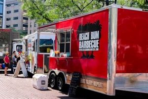 Buy Indianapolis Food Trucks For Sale - Mobile Kitchens! World’s Most Delicious Foods: Must-Try Dishes from Every Country Buy Indianapolis Food Trucks For Sale - Mobile Kitchens! | World’s Most Delicious Foods: Must-Try Dishes from Every Country