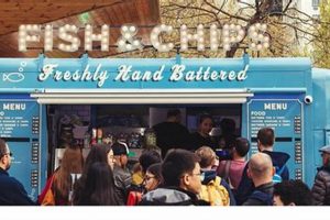 Essential Commissaries for Food Trucks: Prep & Thrive World’s Most Delicious Foods: Must-Try Dishes from Every Country Essential Commissaries for Food Trucks: Prep & Thrive | World’s Most Delicious Foods: Must-Try Dishes from Every Country