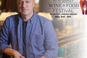Experience the New Jersey Wine & Food Festival World’s Most Delicious Foods: Must-Try Dishes from Every Country Experience the New Jersey Wine & Food Festival | World’s Most Delicious Foods: Must-Try Dishes from Every Country