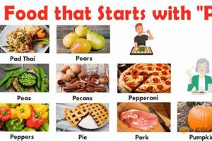Power Up: Foods That Start With P: Recipes & More World’s Most Delicious Foods: Must-Try Dishes from Every Country Power Up: Foods That Start With P: Recipes & More | World’s Most Delicious Foods: Must-Try Dishes from Every Country