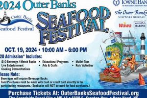 Your Guide: Food Banks in St. Augustine, FL - Help Awaits! World’s Most Delicious Foods: Must-Try Dishes from Every Country Your Guide: Food Banks in St. Augustine, FL - Help Awaits! | World’s Most Delicious Foods: Must-Try Dishes from Every Country