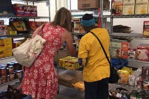 Your Davenport Food Pantry: Resources & Support Near You World’s Most Delicious Foods: Must-Try Dishes from Every Country Your Davenport Food Pantry: Resources & Support Near You | World’s Most Delicious Foods: Must-Try Dishes from Every Country