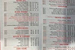 Best Chinese Food in Bellingham WA: Find Your Flavor! World’s Most Delicious Foods: Must-Try Dishes from Every Country Best Chinese Food in Bellingham WA: Find Your Flavor! | World’s Most Delicious Foods: Must-Try Dishes from Every Country