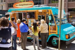 Go-To Food Truck Urban Eats: Find Your City's Best! World’s Most Delicious Foods: Must-Try Dishes from Every Country Go-To Food Truck Urban Eats: Find Your City's Best! | World’s Most Delicious Foods: Must-Try Dishes from Every Country