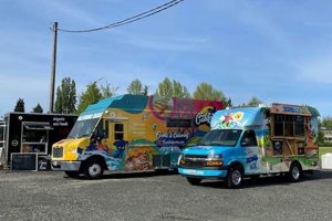 Find Your Ideal Food Truck Depot: Support & Growth World’s Most Delicious Foods: Must-Try Dishes from Every Country Find Your Ideal Food Truck Depot: Support & Growth | World’s Most Delicious Foods: Must-Try Dishes from Every Country