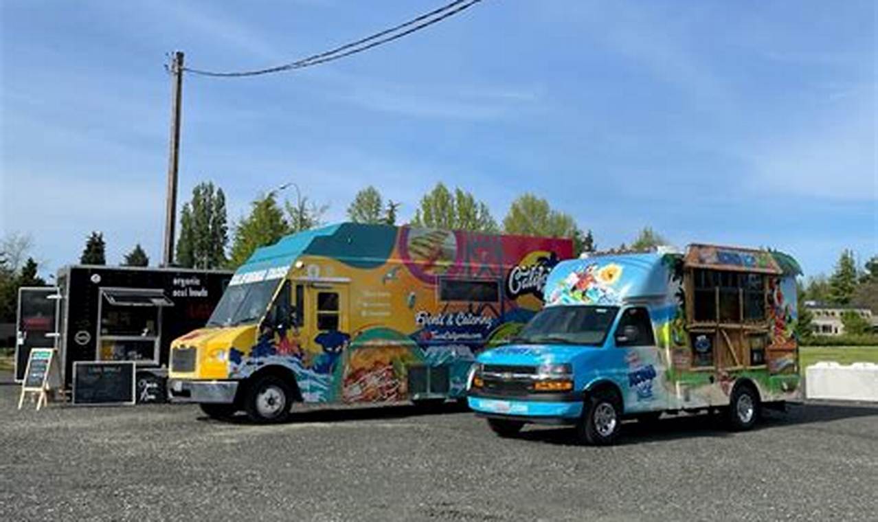 Find Your Ideal Food Truck Depot: Support & Growth World’s Most Delicious Foods: Must-Try Dishes from Every Country Find Your Ideal Food Truck Depot: Support & Growth | World’s Most Delicious Foods: Must-Try Dishes from Every Country