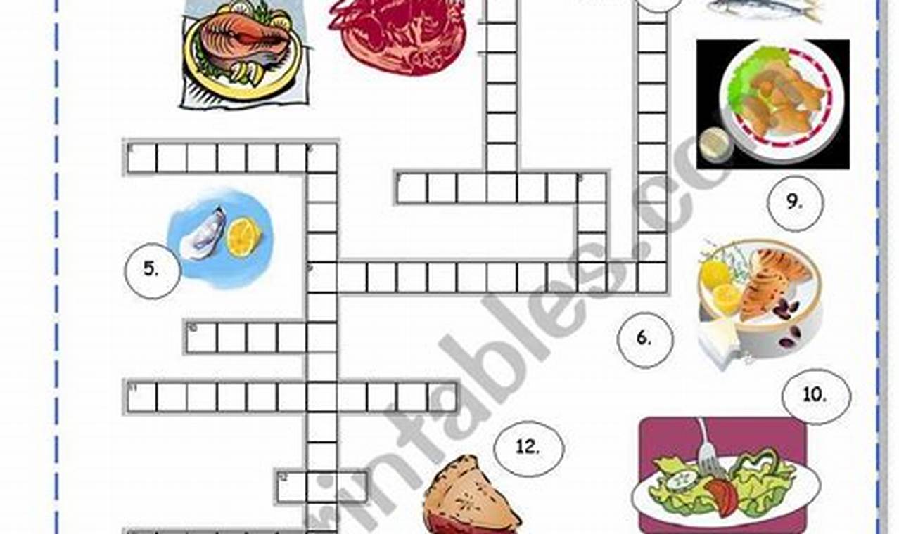 Decoding: Food Fish Crossword Clue Answers & Tips World’s Most Delicious Foods: Must-Try Dishes from Every Country Decoding: Food Fish Crossword Clue Answers & Tips | World’s Most Delicious Foods: Must-Try Dishes from Every Country