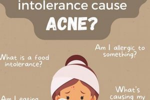 Do Food Allergies Cause Acne? The Surprising Link World’s Most Delicious Foods: Must-Try Dishes from Every Country Do Food Allergies Cause Acne? The Surprising Link | World’s Most Delicious Foods: Must-Try Dishes from Every Country