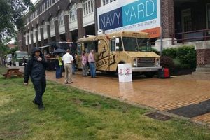 Best Navy Yard Food Trucks: Eats & Reviews Near You World’s Most Delicious Foods: Must-Try Dishes from Every Country Best Navy Yard Food Trucks: Eats & Reviews Near You | World’s Most Delicious Foods: Must-Try Dishes from Every Country