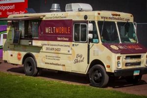 Best Stamford Food Trucks: Guide + Locations! World’s Most Delicious Foods: Must-Try Dishes from Every Country Best Stamford Food Trucks: Guide + Locations! | World’s Most Delicious Foods: Must-Try Dishes from Every Country