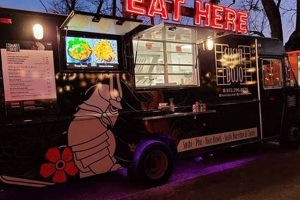 Best Food Trucks in Fort Worth, TX: Your Ultimate Guide! World’s Most Delicious Foods: Must-Try Dishes from Every Country Best Food Trucks in Fort Worth, TX: Your Ultimate Guide! | World’s Most Delicious Foods: Must-Try Dishes from Every Country