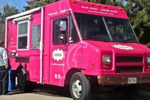 Denver Food Trucks for Sale: Find Your Mobile Kitchen! World’s Most Delicious Foods: Must-Try Dishes from Every Country Denver Food Trucks for Sale: Find Your Mobile Kitchen! | World’s Most Delicious Foods: Must-Try Dishes from Every Country