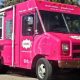 Denver Food Trucks for Sale: Find Your Mobile Kitchen! | World’s Most Delicious Foods: Must-Try Dishes from Every Country