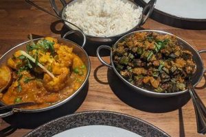 Best Indian Food Santa Cruz Guide: Spice Up Your Life! World’s Most Delicious Foods: Must-Try Dishes from Every Country Best Indian Food Santa Cruz Guide: Spice Up Your Life! | World’s Most Delicious Foods: Must-Try Dishes from Every Country