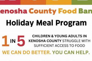 Support Kenosha Food Bank: Fight Hunger Locally! World’s Most Delicious Foods: Must-Try Dishes from Every Country Support Kenosha Food Bank: Fight Hunger Locally! | World’s Most Delicious Foods: Must-Try Dishes from Every Country