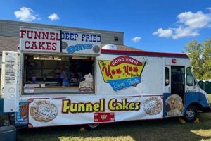 Kingsport TN Food Trucks: Find Mobile Eats Near You! World’s Most Delicious Foods: Must-Try Dishes from Every Country Kingsport TN Food Trucks: Find Mobile Eats Near You! | World’s Most Delicious Foods: Must-Try Dishes from Every Country
