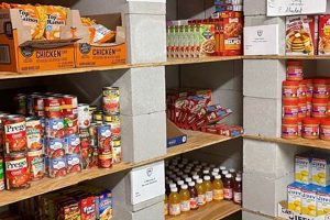 Find a Top Food Pantry Melbourne FL Near You! World’s Most Delicious Foods: Must-Try Dishes from Every Country Find a Top Food Pantry Melbourne FL Near You! | World’s Most Delicious Foods: Must-Try Dishes from Every Country