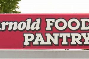 Arnold, MO Food Pantry: Support Local & Get Help World’s Most Delicious Foods: Must-Try Dishes from Every Country Arnold, MO Food Pantry: Support Local & Get Help | World’s Most Delicious Foods: Must-Try Dishes from Every Country