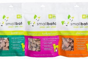 Best Small Batch Freeze Dried Dog Food: Healthy Bites! World’s Most Delicious Foods: Must-Try Dishes from Every Country Best Small Batch Freeze Dried Dog Food: Healthy Bites! | World’s Most Delicious Foods: Must-Try Dishes from Every Country