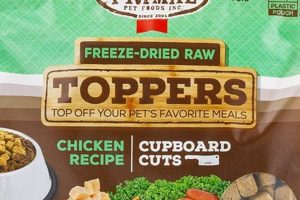 Top-Rated: Best Cat Food Toppers for Picky Eaters! World’s Most Delicious Foods: Must-Try Dishes from Every Country Top-Rated: Best Cat Food Toppers for Picky Eaters! | World’s Most Delicious Foods: Must-Try Dishes from Every Country