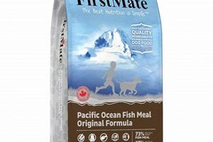 Best Fish for Food Dog Food: Health & Diet Guide World’s Most Delicious Foods: Must-Try Dishes from Every Country Best Fish for Food Dog Food: Health & Diet Guide | World’s Most Delicious Foods: Must-Try Dishes from Every Country