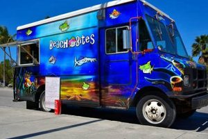 Key West Food Truck Guide: Eats & Fun in Florida! World’s Most Delicious Foods: Must-Try Dishes from Every Country Key West Food Truck Guide: Eats & Fun in Florida! | World’s Most Delicious Foods: Must-Try Dishes from Every Country