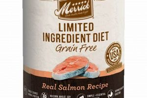 Best Canned Dog Food Salmon: Health & Taste World’s Most Delicious Foods: Must-Try Dishes from Every Country Best Canned Dog Food Salmon: Health & Taste | World’s Most Delicious Foods: Must-Try Dishes from Every Country