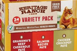 Best Heritage Ranch Cat Food: Healthy & Natural Diet World’s Most Delicious Foods: Must-Try Dishes from Every Country Best Heritage Ranch Cat Food: Healthy & Natural Diet | World’s Most Delicious Foods: Must-Try Dishes from Every Country