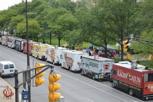 Best Food Trucks Fort Wayne, IN: Your Local Guide! World’s Most Delicious Foods: Must-Try Dishes from Every Country Best Food Trucks Fort Wayne, IN: Your Local Guide! | World’s Most Delicious Foods: Must-Try Dishes from Every Country