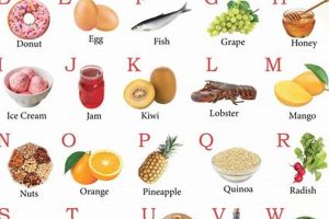 Explore: Foods That Start With I - Incredible & Tasty! World’s Most Delicious Foods: Must-Try Dishes from Every Country Explore: Foods That Start With I - Incredible & Tasty! | World’s Most Delicious Foods: Must-Try Dishes from Every Country