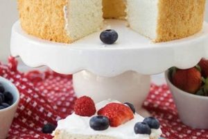 Easy Sugar Free Angel Food Cake Recipe: Guilt-Free & Light! World’s Most Delicious Foods: Must-Try Dishes from Every Country Easy Sugar Free Angel Food Cake Recipe: Guilt-Free & Light! | World’s Most Delicious Foods: Must-Try Dishes from Every Country