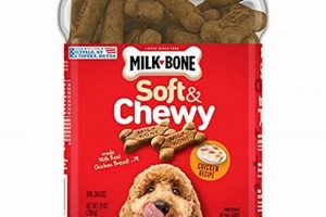 Best Soft Dog Food for Toothless Dogs: Guide & Reviews World’s Most Delicious Foods: Must-Try Dishes from Every Country Best Soft Dog Food for Toothless Dogs: Guide & Reviews | World’s Most Delicious Foods: Must-Try Dishes from Every Country