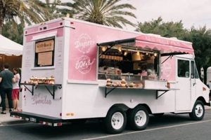 Oasis on Wheels: Desert Food Truck Delights! World’s Most Delicious Foods: Must-Try Dishes from Every Country Oasis on Wheels: Desert Food Truck Delights! | World’s Most Delicious Foods: Must-Try Dishes from Every Country