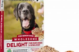 Find Wildology Dog Food Near Me: Local Options & More World’s Most Delicious Foods: Must-Try Dishes from Every Country Find Wildology Dog Food Near Me: Local Options & More | World’s Most Delicious Foods: Must-Try Dishes from Every Country