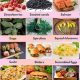 Discover: What Food Starts With S? & Delicious Dishes | World’s Most Delicious Foods: Must-Try Dishes from Every Country