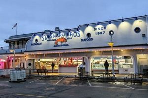 Best Fast Food Santa Cruz CA: Deals & More World’s Most Delicious Foods: Must-Try Dishes from Every Country Best Fast Food Santa Cruz CA: Deals & More | World’s Most Delicious Foods: Must-Try Dishes from Every Country